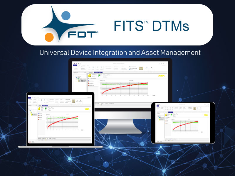 Fits Dtms Empower Innovative Business Models For Automation